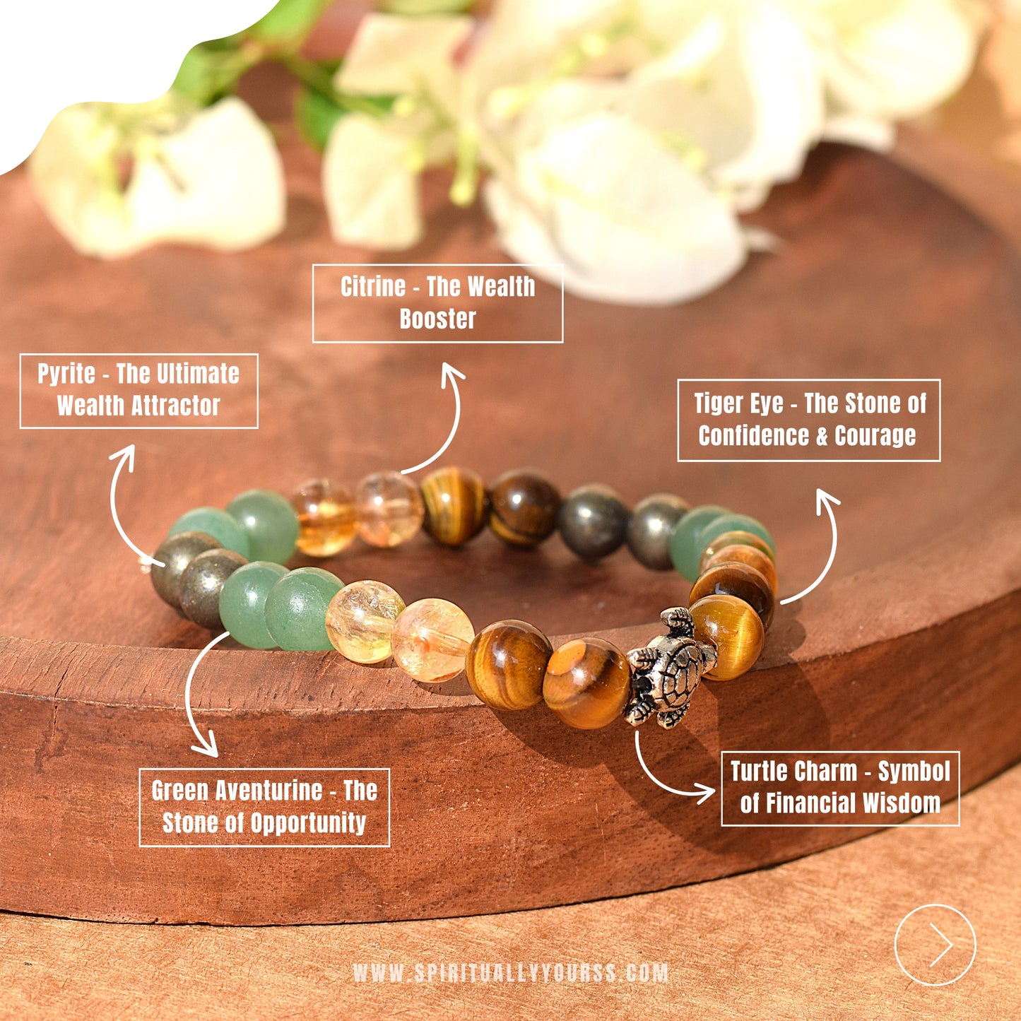 Money Magnet Turtle Bracelet | Manifests Prosperity & Financial Stability